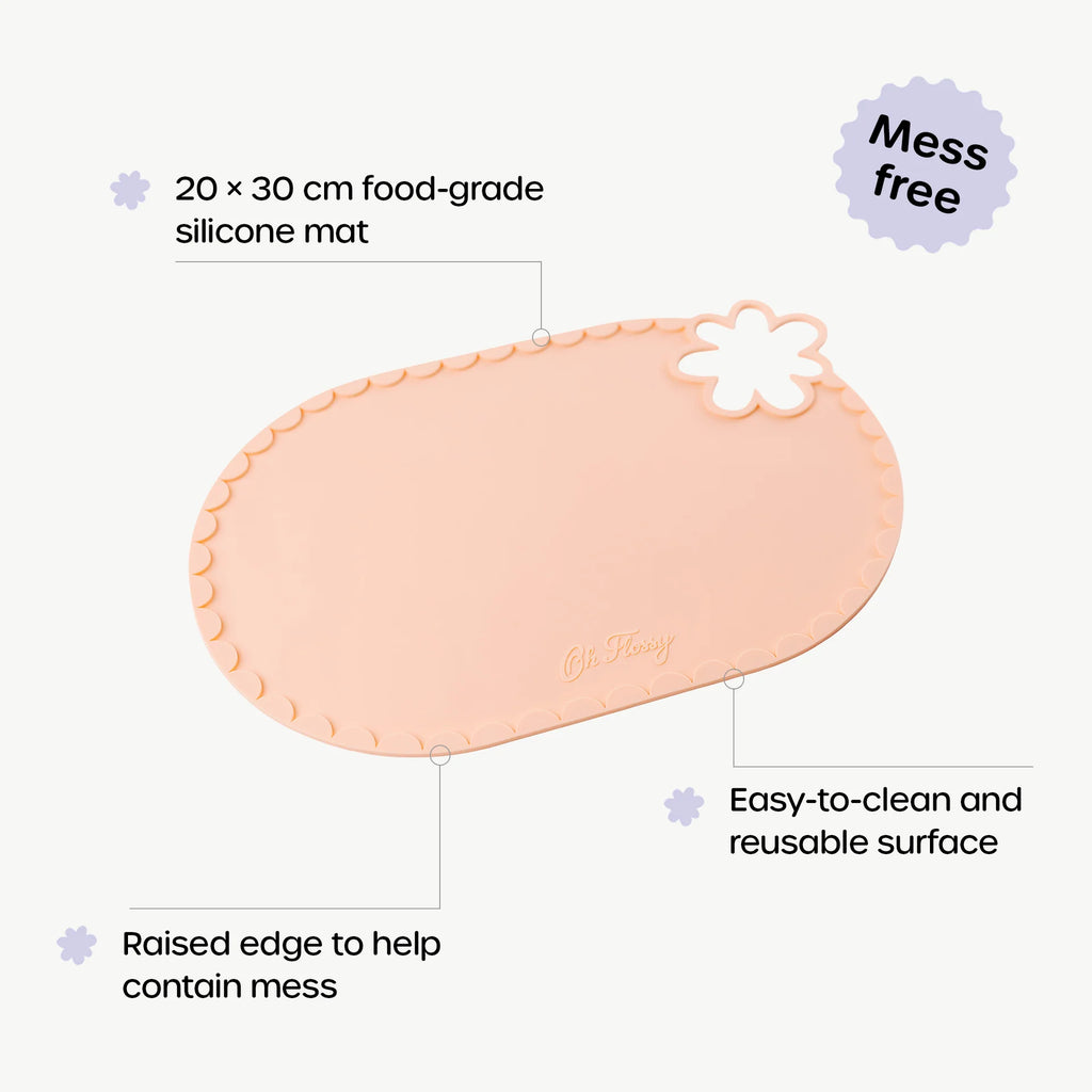 Oh Flossy Mess Free Nail Painting Mat