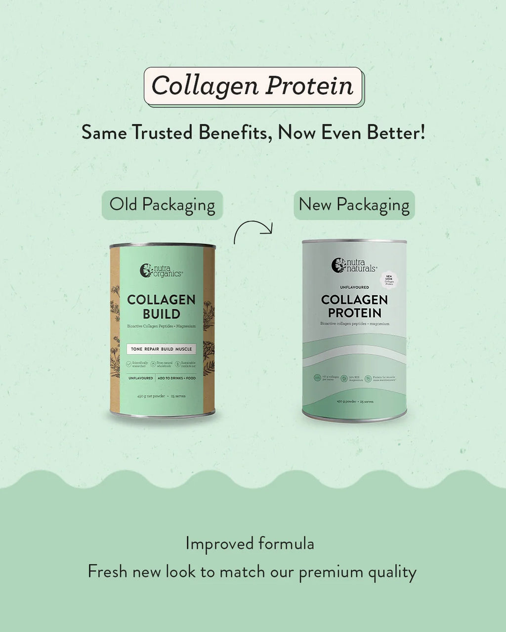 Nutra Natural Collagen Protein (Collagen Build)