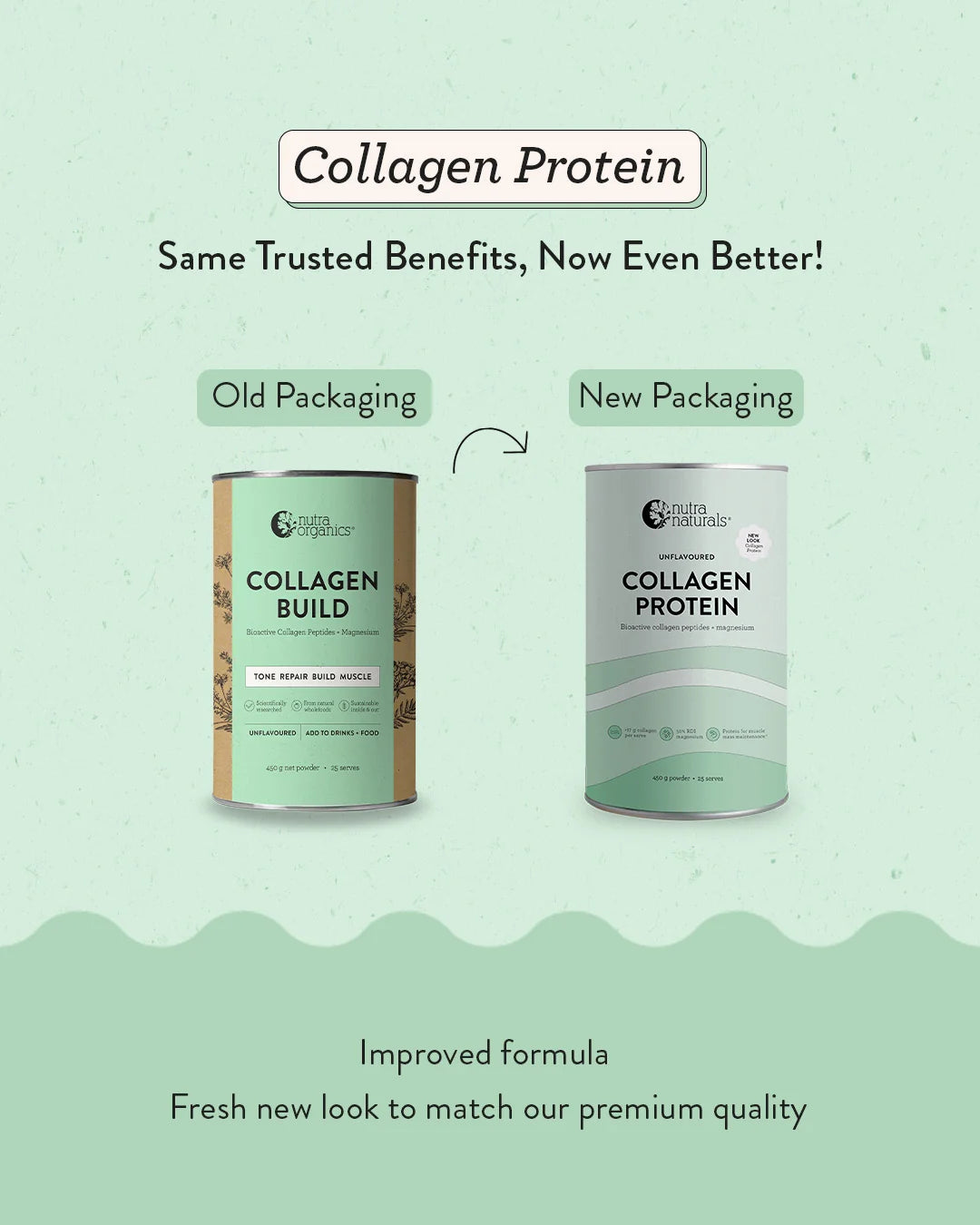 Nutra Natural Collagen Protein (Collagen Build)